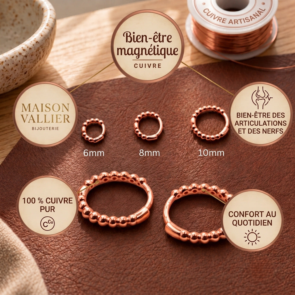Boucles d&