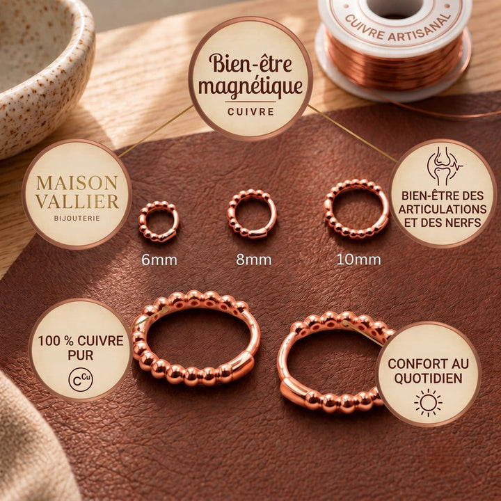 Boucles d&