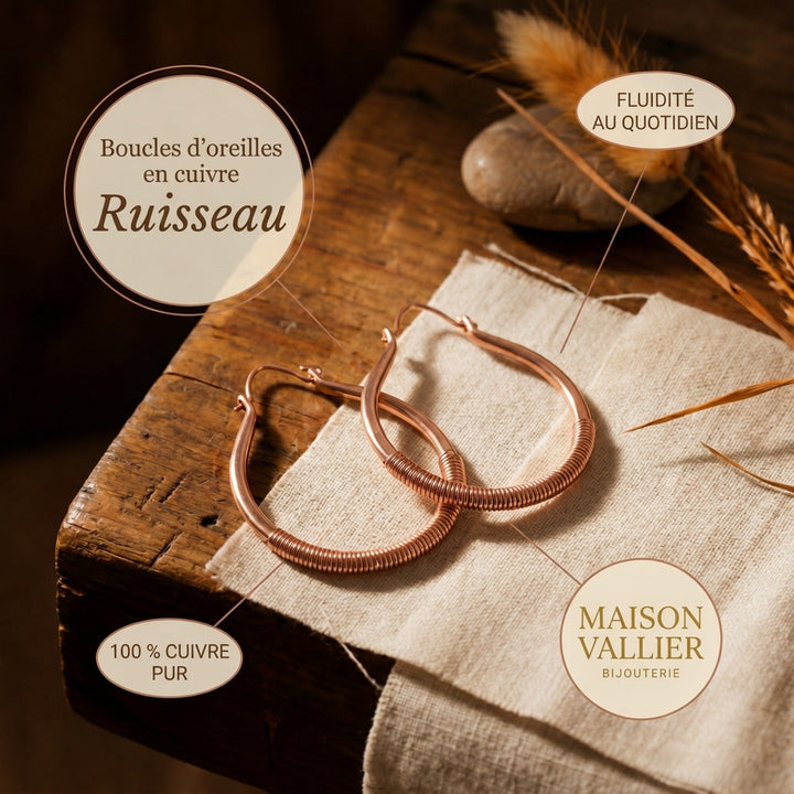Boucles d&